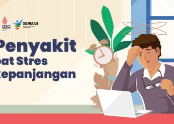 10 Penyakit Akibat Stres Berkepanjangan