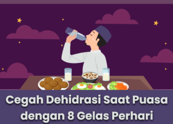 Cegah Dehidrasi Saat Puasa dengan 8 Gelas Perhari