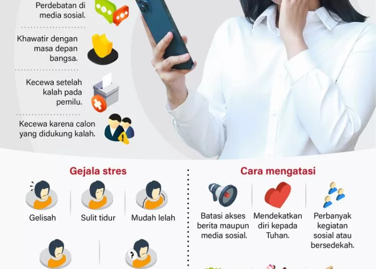 Mengatasi gangguan stres karena pemilu