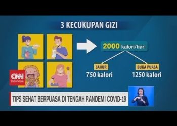 Tips Sehat Berpuasa di Tengah Pandemi Covid-19