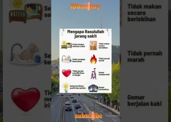 Tips sehat ala Rasulullah #shorts #storywa #trending