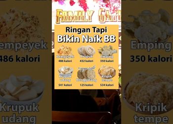 Tips sehat, makanan ini ringan tapi bikin berat badan naik #tips #sehat #diet #tipssehat #makanan