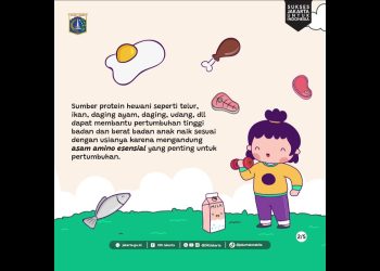 Cegah Memuruk Itu Penting